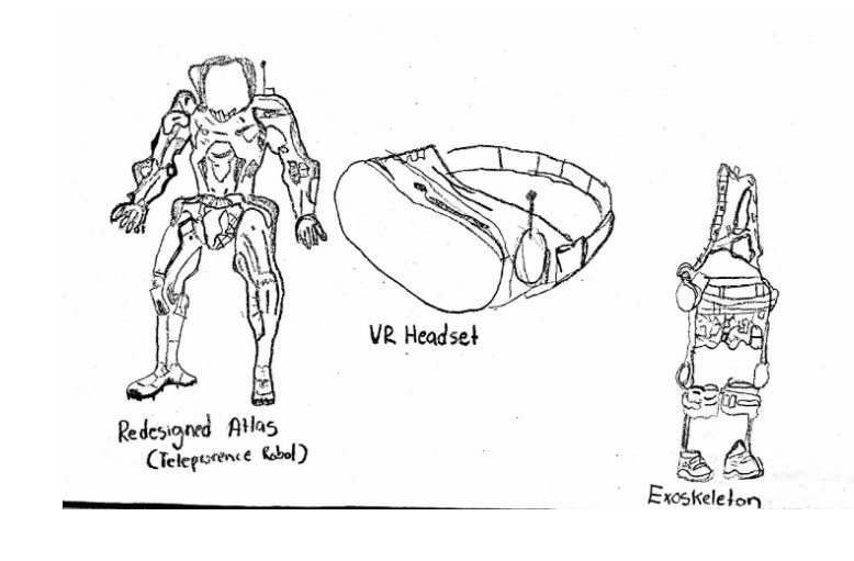 Black and white drawing of a humanoid robot, a VR headset and an exoskeleton.