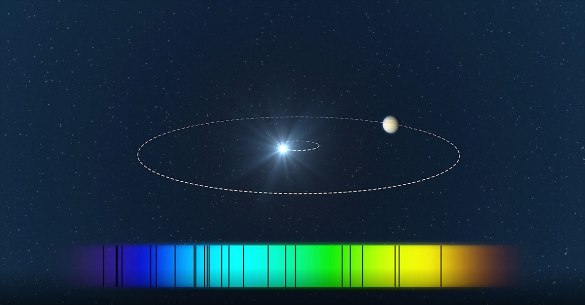 Movement, or wobble, of a star due to the gravitational effect of a planet orbiting around it