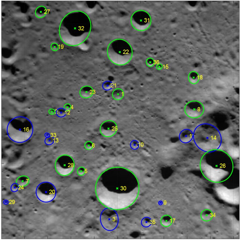 Surface de la Lune montrant de nombreux cratères entourés de cercles colorés et numérotés.