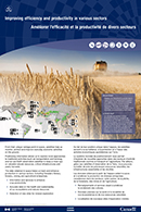 Améliorer l'efficacité et la productivité de divers secteurs