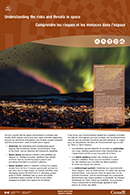 Comprendre les risques et les menaces dans l'espace