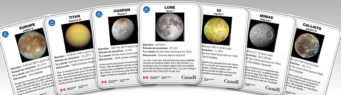 Exemple de quelques cartes du jeu de cartes des lunes du Système solaire