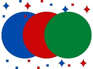 Alignement planétaire