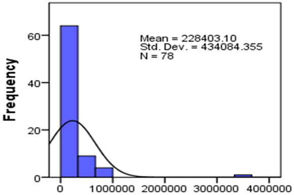 Figure 14. Text version below: