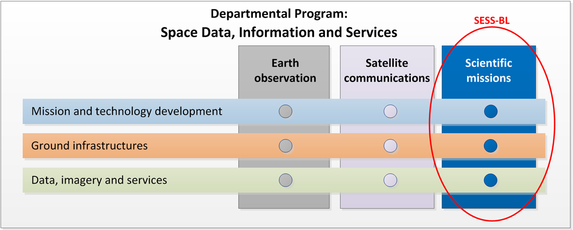 Figure 1. Text version below: