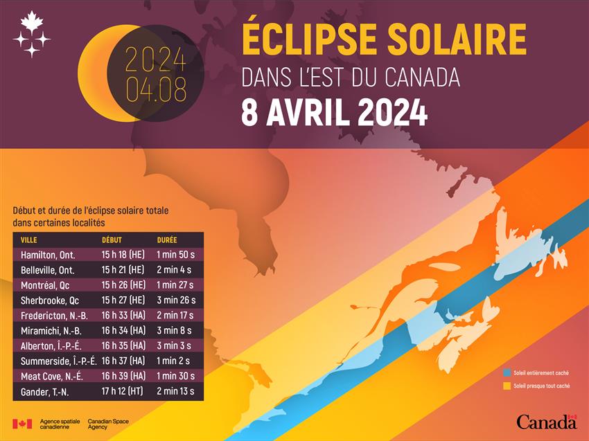 Carte de la trajectoire de l'éclipse solaire totale.