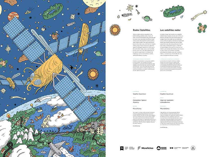 Radar satellites and the RADARSAT Constellation Mission