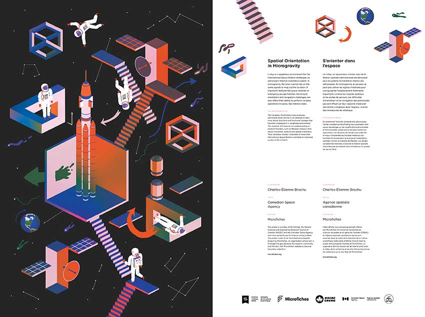 The Wayfinding study and science on board the International Space Station