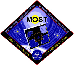 Logo MOST