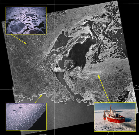 Surveillance des glaces