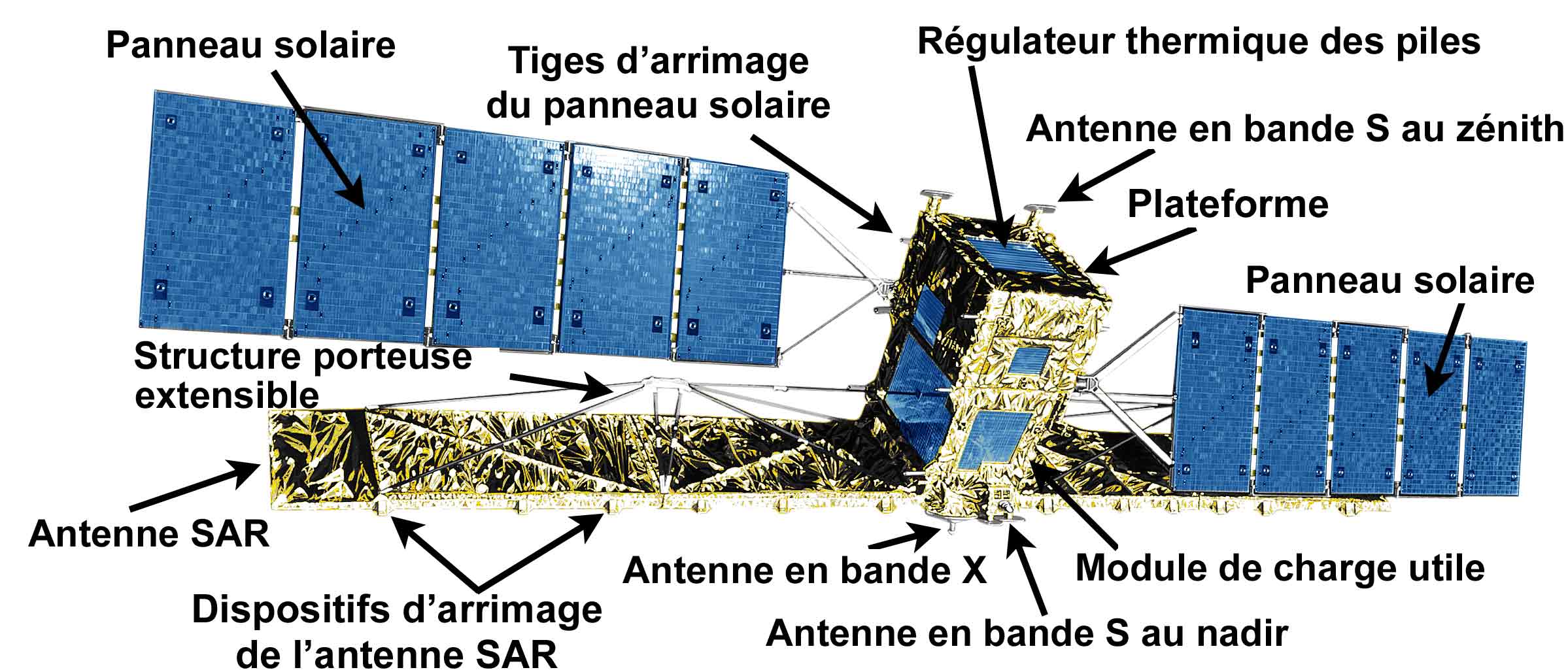 radarsat1