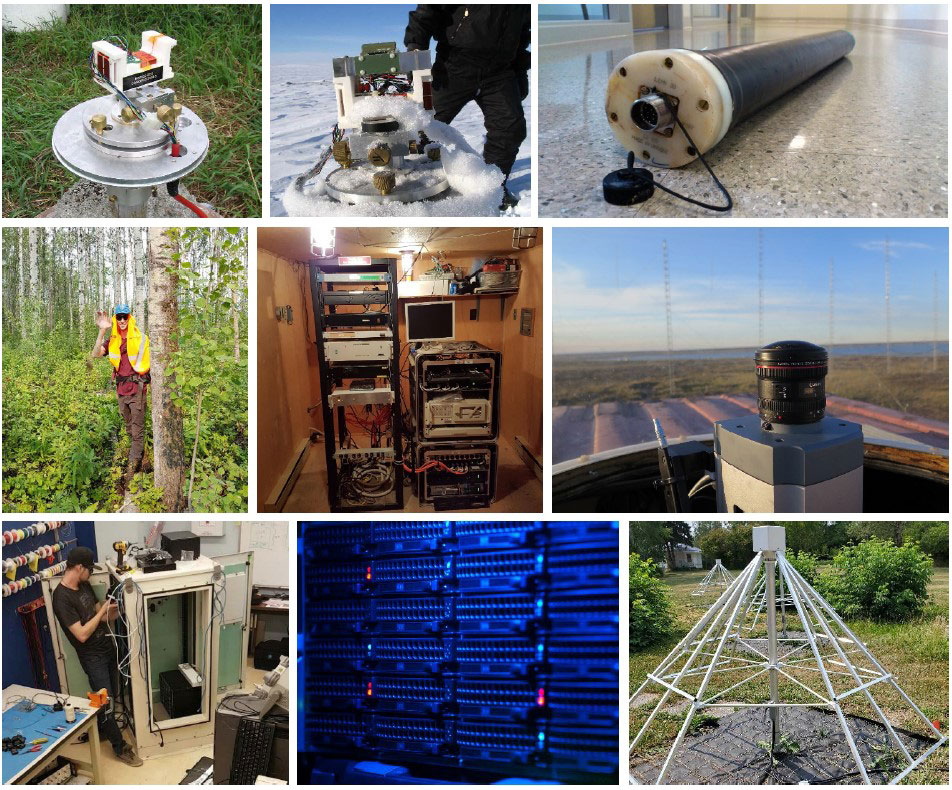 Different instruments and members of the SEC